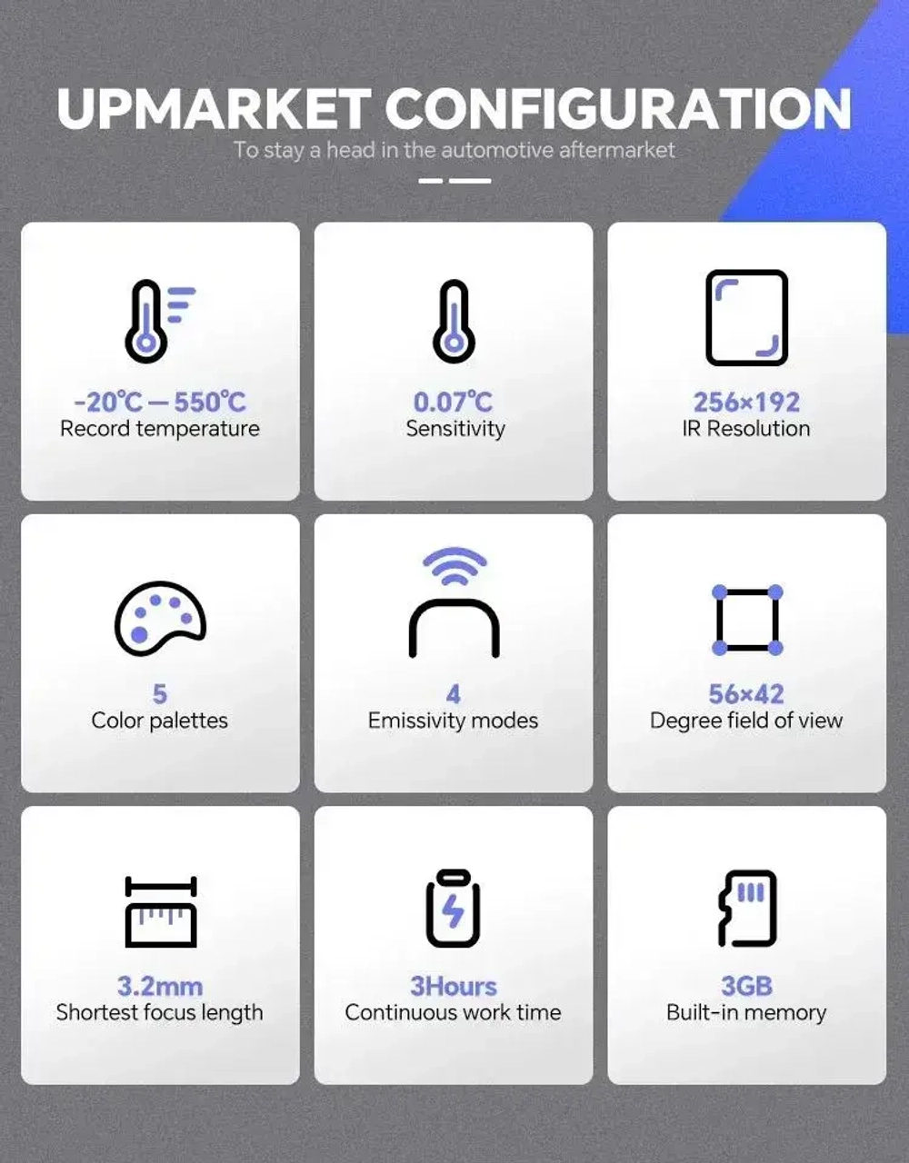 Тепловизор промышленный RX-500/измеритель температуры/инфракрасный