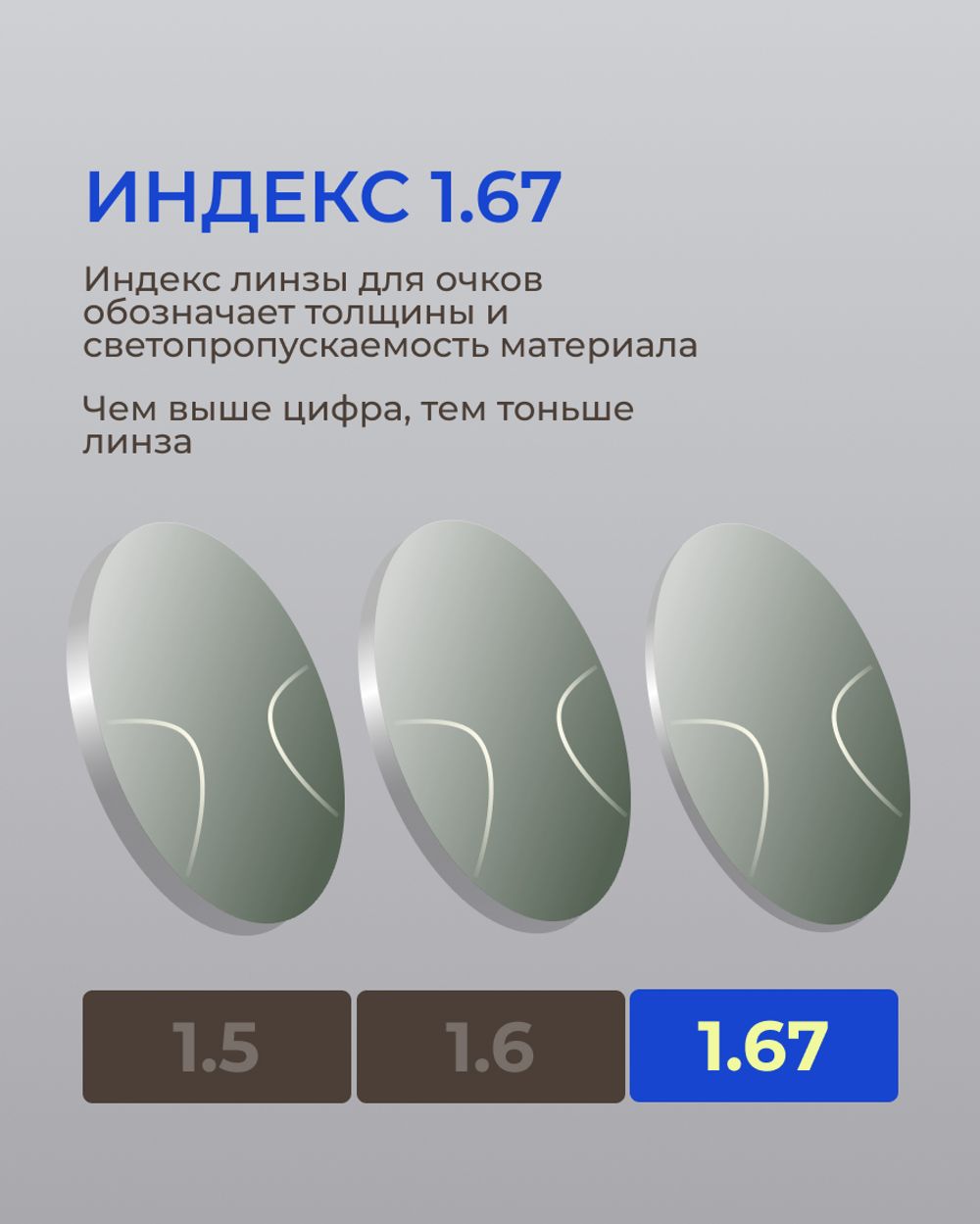 Фотохромная разгрузочная линза Zeiss Digital Lens PhotoFusion X DV Plus Platinum UV 1.67 Pioneer