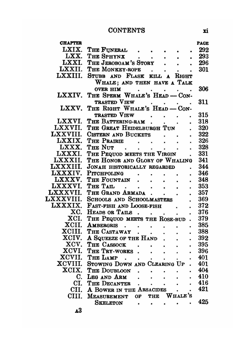 Moby Dick, Or, the White Whale | Melville Herman