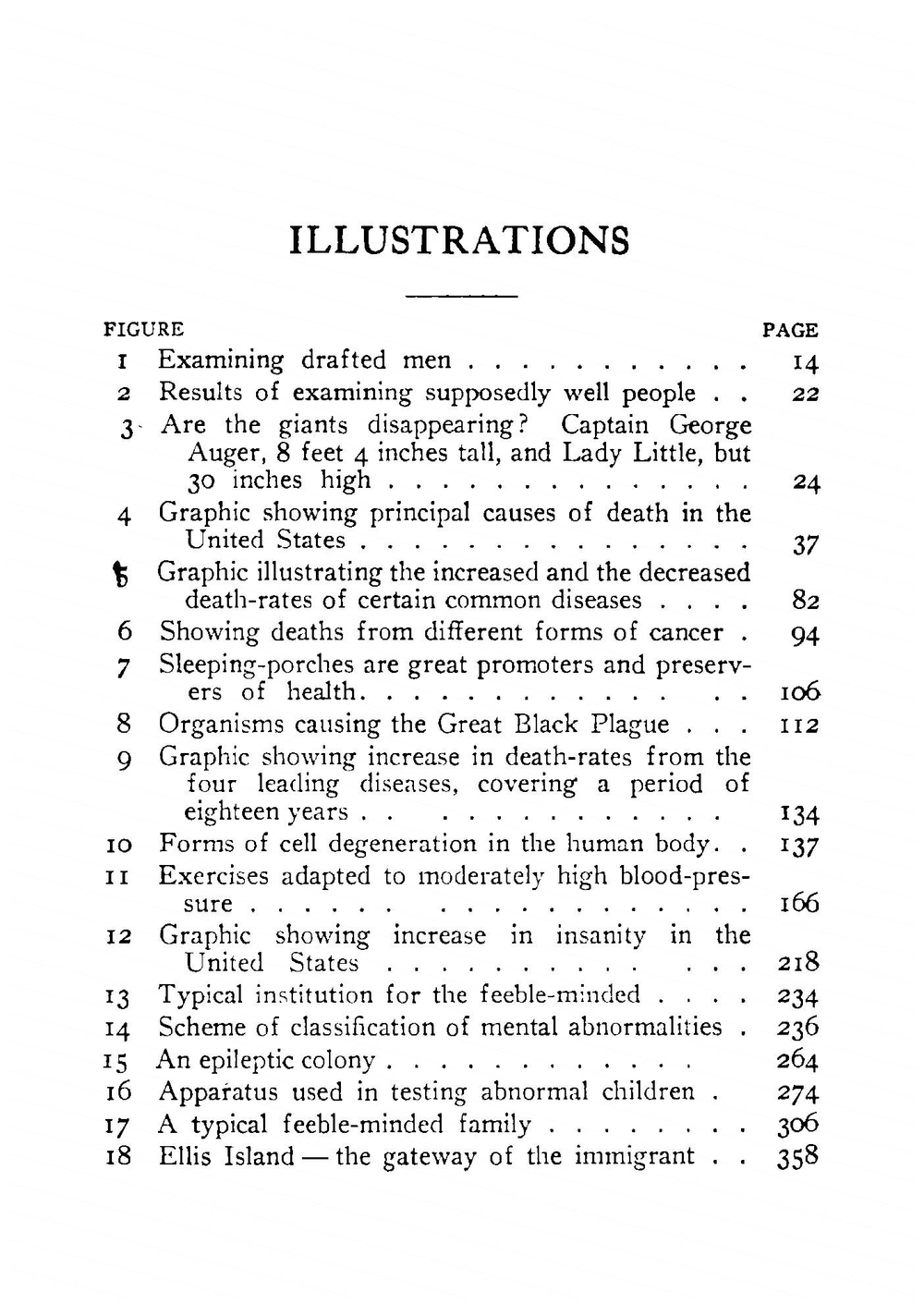 Race Decadence | William Samuel Sadler