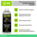Средство для ухода за электроникой Cactus CS-Air400 400мл