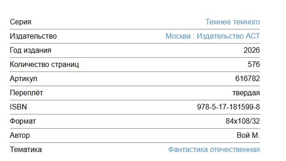 🌑 Темнее темного: Погружение в мир мрачного фэнтези