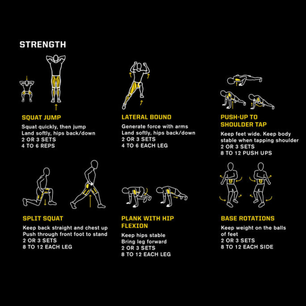 Коврик для фитнеса и йоги SKLZ Trainer Mat Sport Perfomance