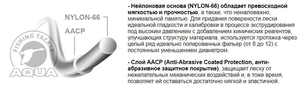 леска рыболовная Black Shadow 0,20mm 100m ( 6 штук )