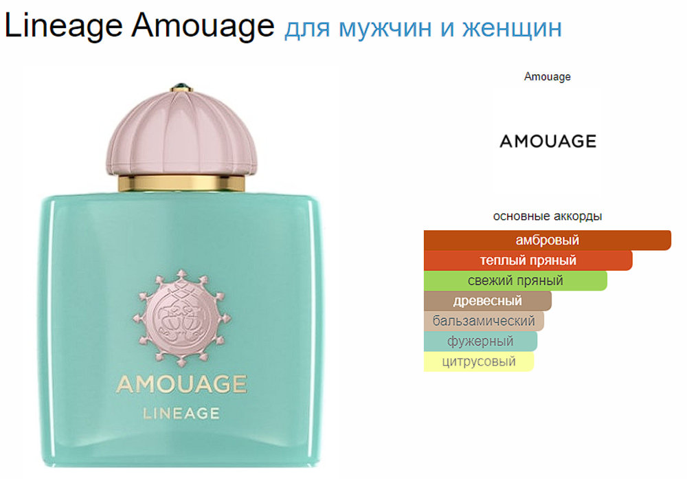 Amouage Lineage 100 ml (duty free парфюмерия)