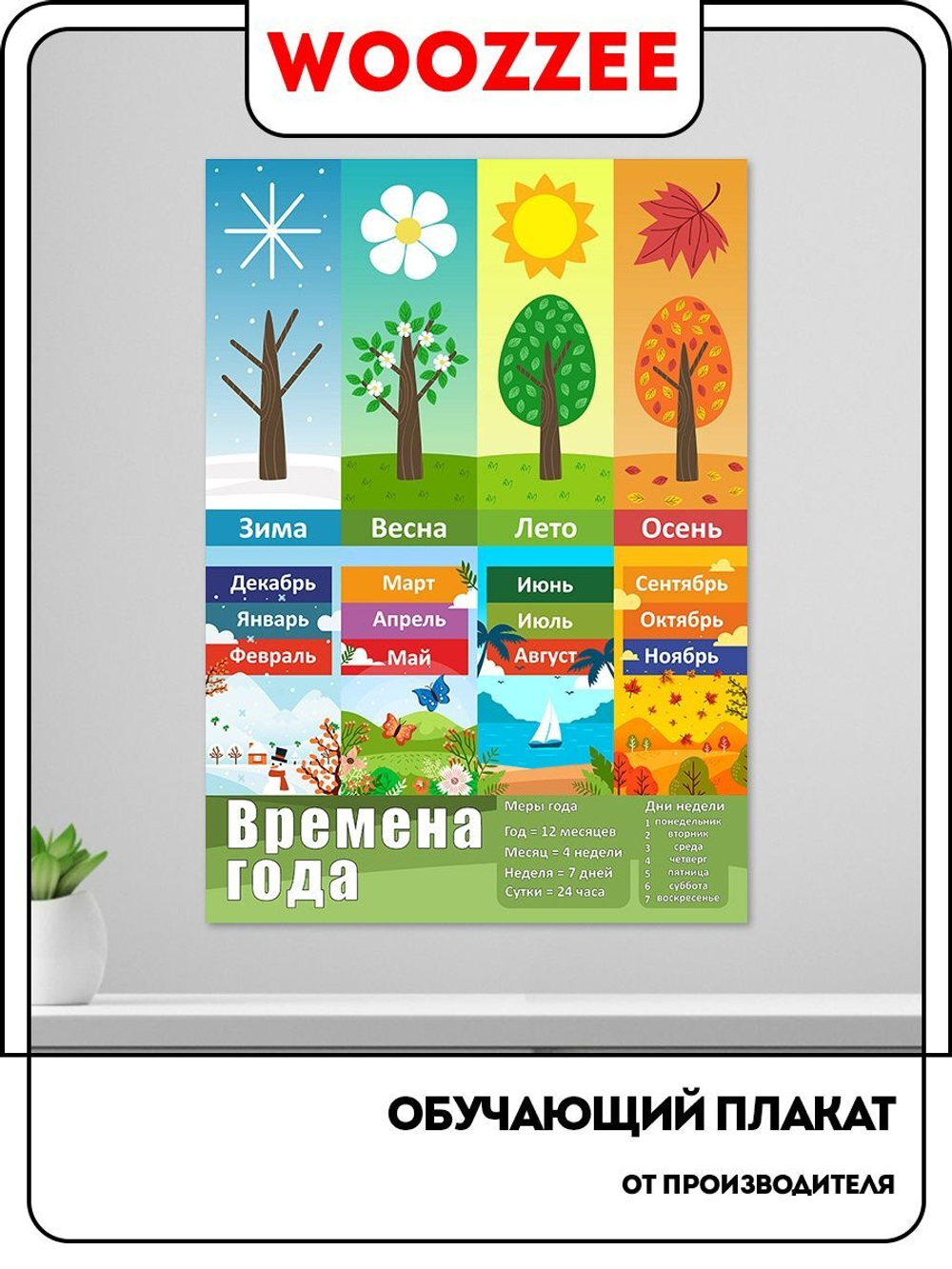 Плакат обучающий "Времена года 3"