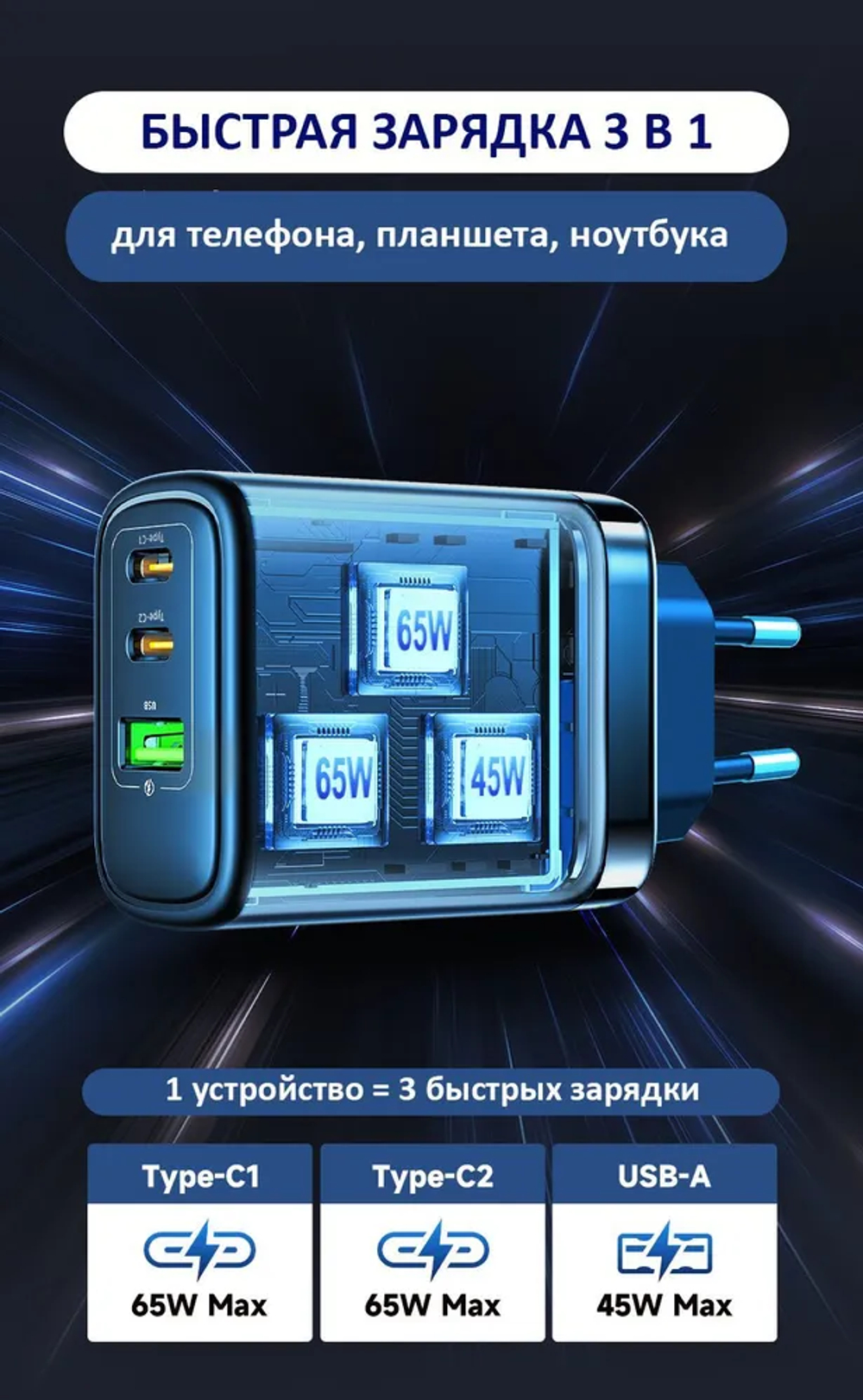 зарядное устройство Romoss AC65H (65Вт)
