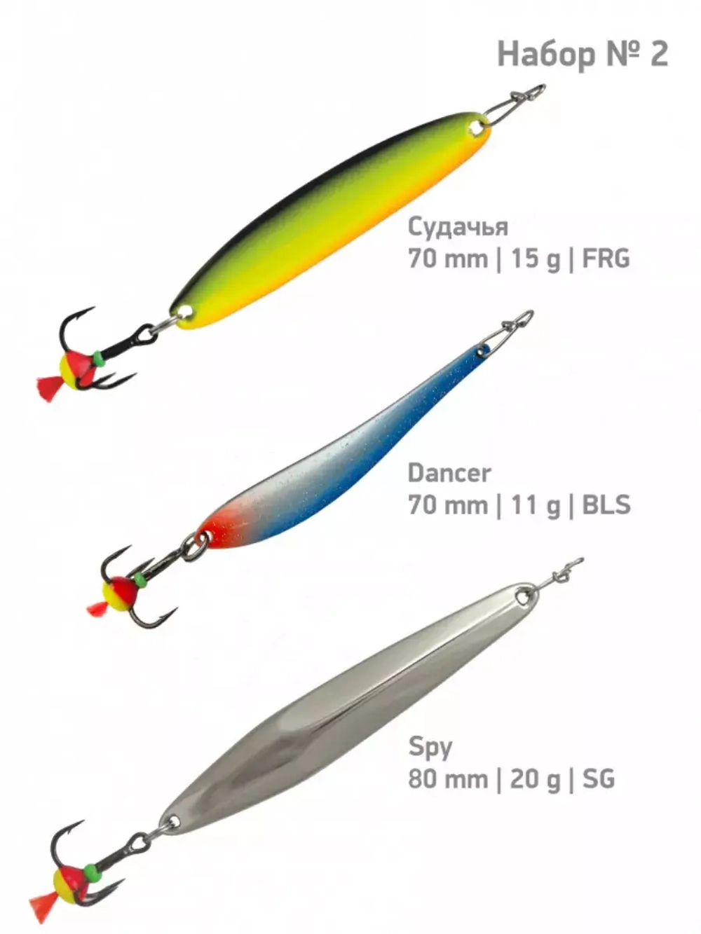 Подарочный набор для рыбака
