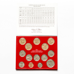 USA 2012 Mint Uncirculated Coin Set: Denver