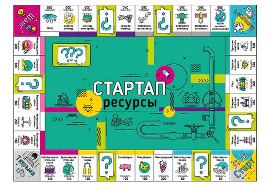 Игра экономическая "Стартап" Ресурсы