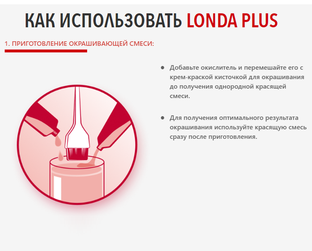 Londa Plus Стойкая крем-краска для упрямой седины