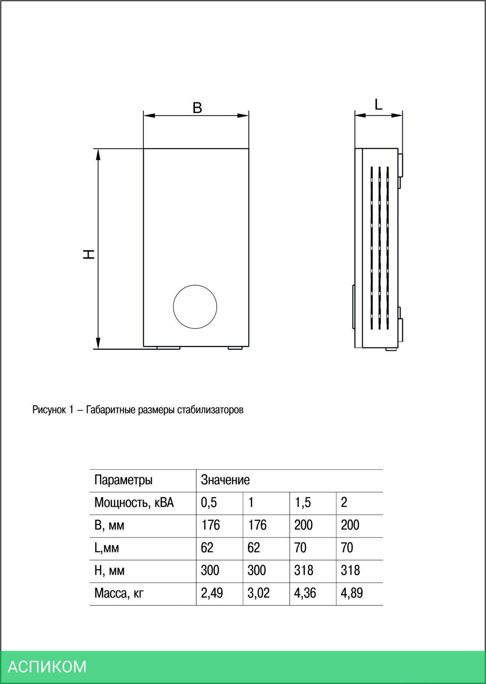 Стабилизатор напряжения IEK Slim 1кВА (IVS22-1-001-09)