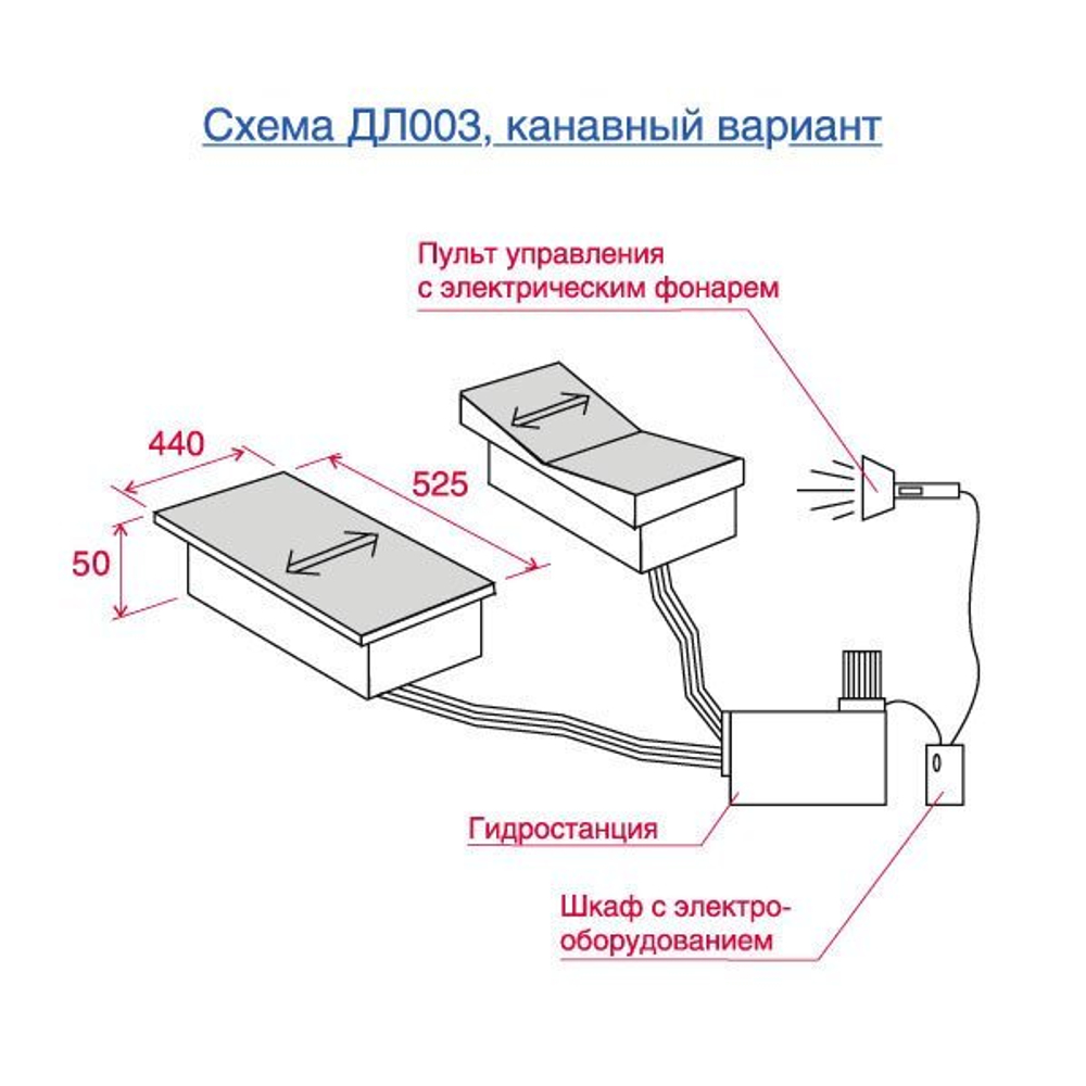 Гидравлический детектор зазоров ДЛ003Е