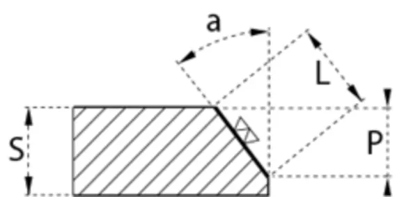 Кромкорез автоматический G.B.C. Basic EDGE 50