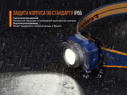 Фонарь налобный Fenix HL40R Zoom, Blue