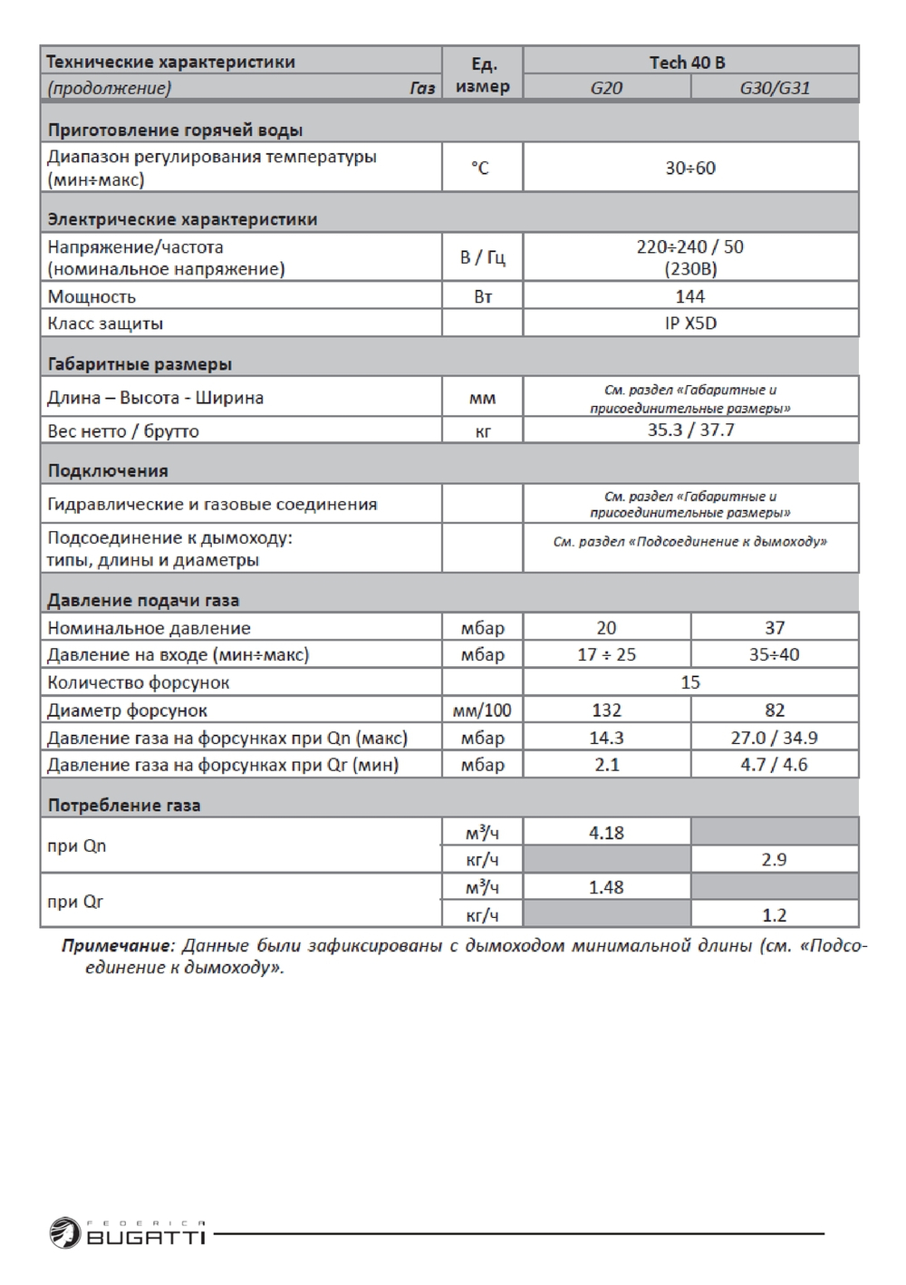 Котел газовый Federica Bugatti 40B Tech одноконтурный настенный