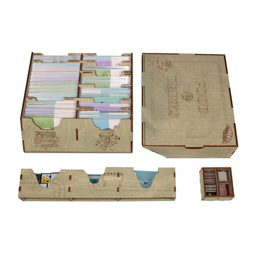 Органайзер Food Chain Magnate: The Ketchup Mechanism & Other Ideas