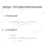 Стеновые сэндвич-панели с наполнителем из пенополистирола