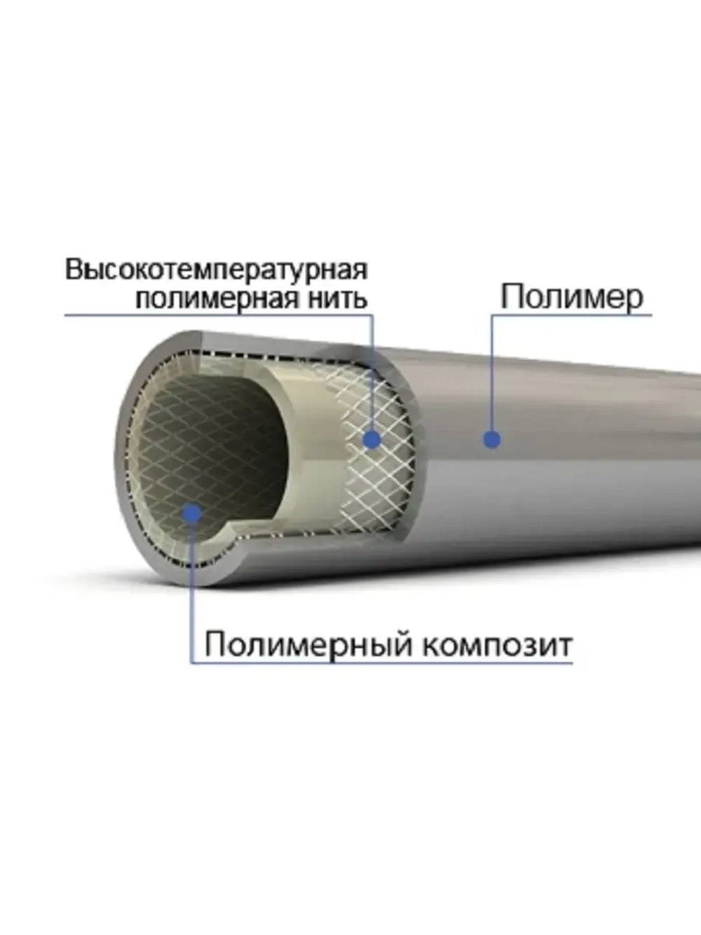 Шланг садовый для полива, гайка 1/2 - штуцер 1/2, 500 см