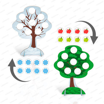 Театральная двусторонняя декорация с элементами ДЕРЕВО ЗИМА-ЛЕТО с подвесами 1444