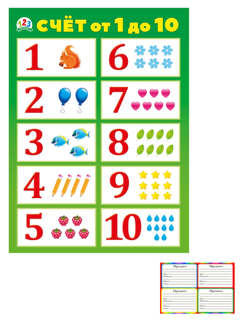 Плакат 070.836 Плакат "Счет от 1 до 10" И 46032