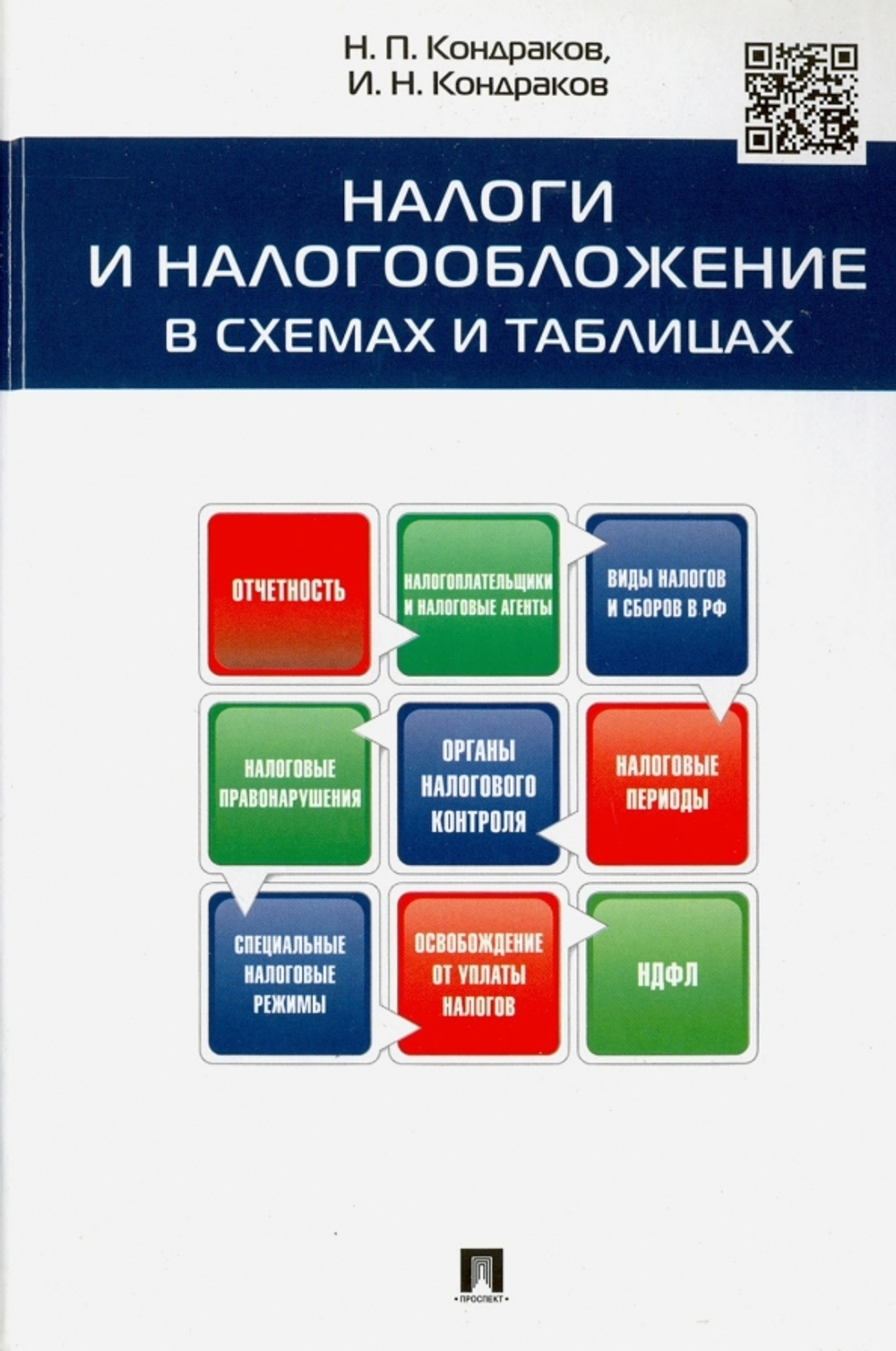 Налоги и налогообложение в схемах и таблицах