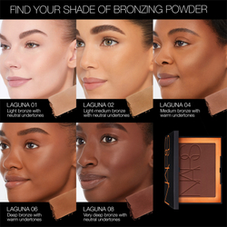NARS MINI Laguna Bronzing Powder - Пудра для скульптурирования и бронзирования мини оттенок LAGUNA 08, 3 g