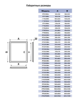 Люк ревизионный ЛТМп фланец 250х350 ручка магнит 310х410 окраш.сталь EVECS