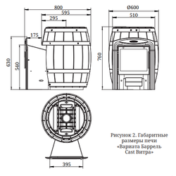 Банная печь Вариата Cast Витра Баррель, палисандр размеры