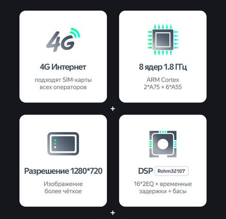 Магнитола для Mercedes-Benz Viano/Vito W639, Vito W447, A класс W169, B класс W245, Sprinter W906, VW Crafter - Teyes SPRO+ Android 10, ТОП процессор, 4-32, SIM-слот