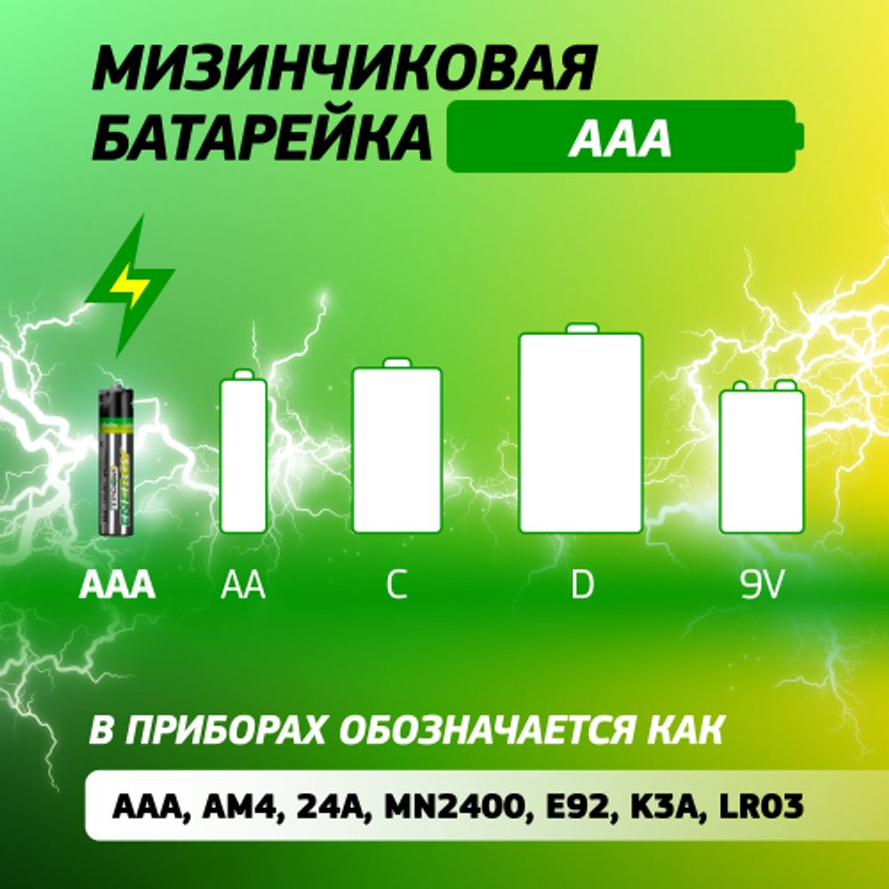 Батарейки Трофи LR03-40 bulk ENERGY Alkaline