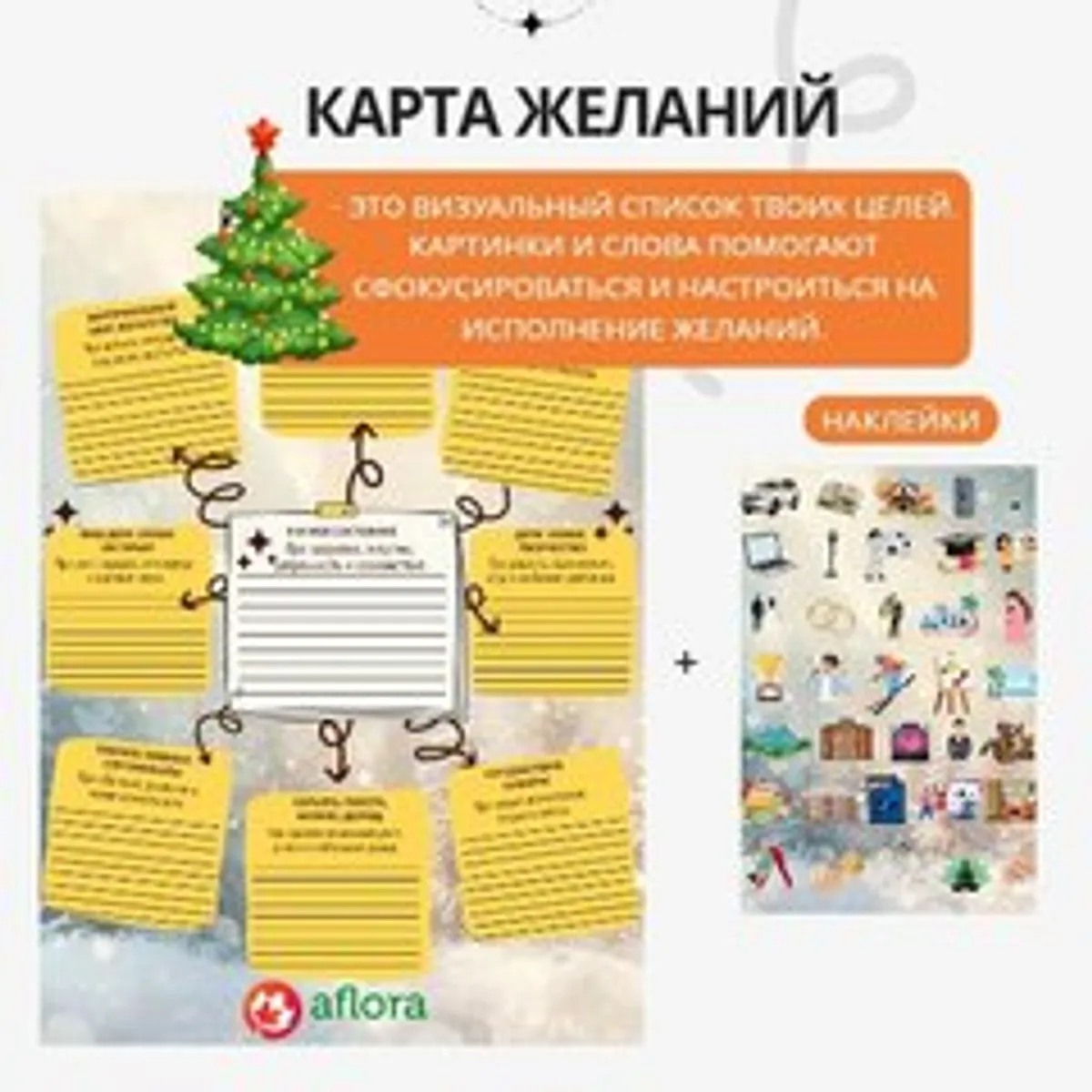 Карта желаний на 2026 со сладостями
