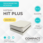 Матрас Askona COMPACT Hit Plus