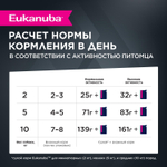 Eukanuba паучи для взрослых собак с курицей 100 г