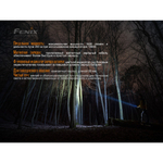 Фонарь Fenix E30R