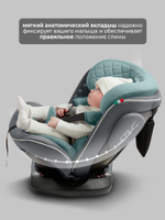 Автокресло  Sweet Baby Crosstour 360 SPS Isofix группа 0123 (0-36)