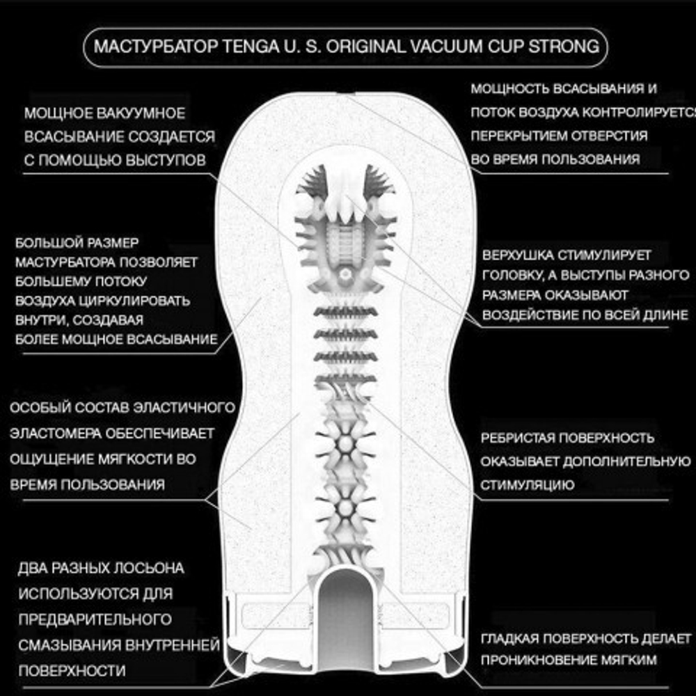 Мастурбатор Tenga U. S. Original Vacuum Cup Strong