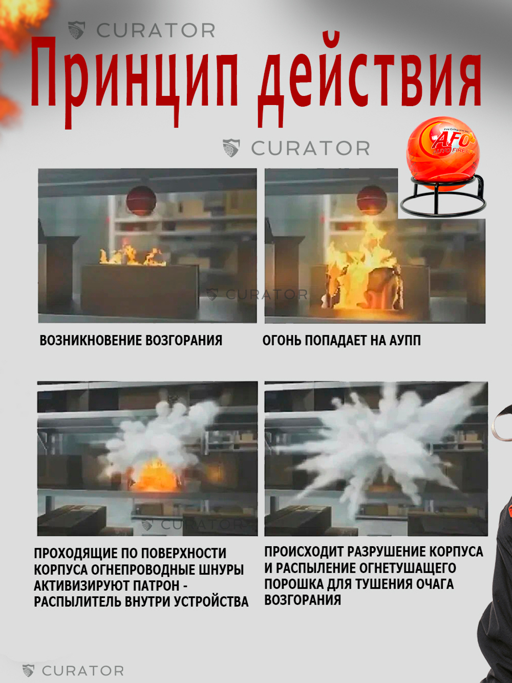 Забрасываемый самосрабатывающий огнетушитель шар Afo афо 1,3 кг