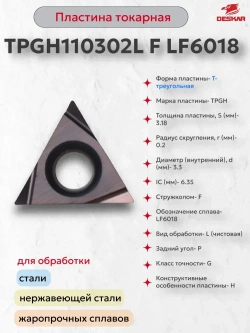 Пластина сменная TPGH110302L F LF6018 (1 шт.) Deskar