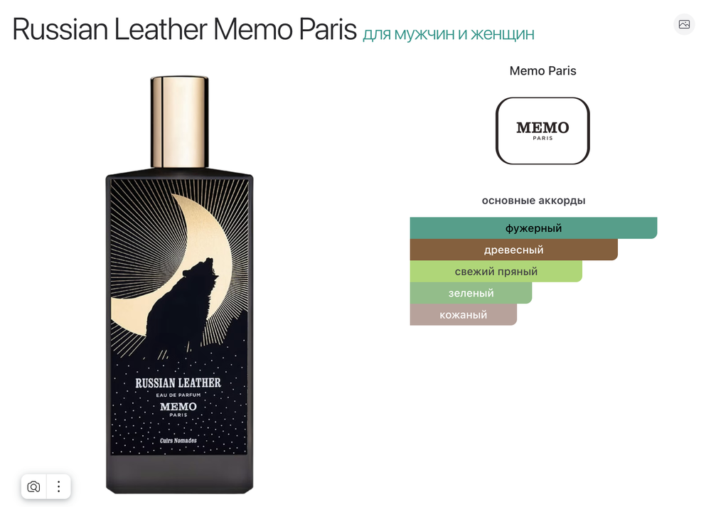Memo - Russian Leather (унисекс)