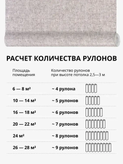 Обои флизелиновые Мешковина темно-бежевая, 1.06, для кухни (VILIA, 1015-62)