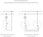 Переключатель одноклавишный (белый) Ретро Werkel W5612001