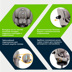 Детское автокресло Joie I-Spin 360