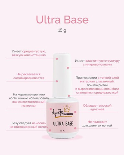 Луи Филипп Base Ultra - Базовое покрытие, 15мл