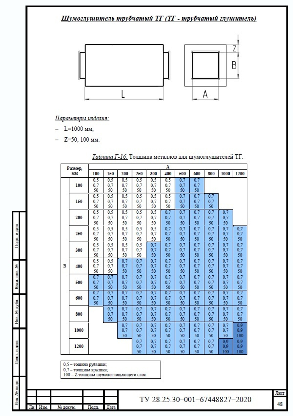 Шумоглушитель ГТП 300x250