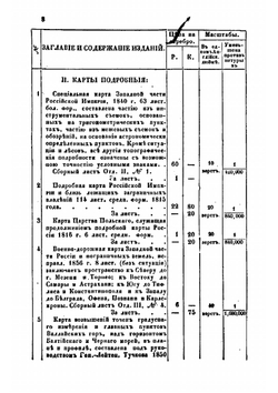 Каталог карт, планов, атласов, медалей, эстампов, книг и геодезических инструментов | Россия. Армия. Военно-топографическое депо
