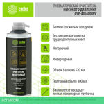 Средство для ухода за электроникой Cactus CSP-AIR400INV
