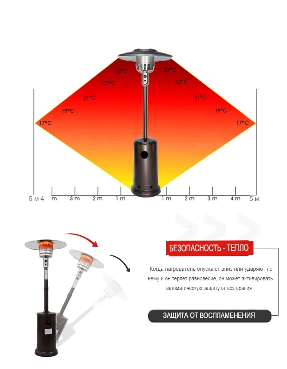 Уличный газовый инфракрасный обогреватель с комплектом для подключения «ГРИБОК» цвет: Коричневый