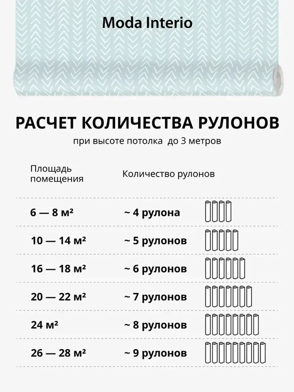 Обои винил на флизелине, геометрия на голубом, ковер, мешковина, метровые, для кухни, Arrow (Moda interio)