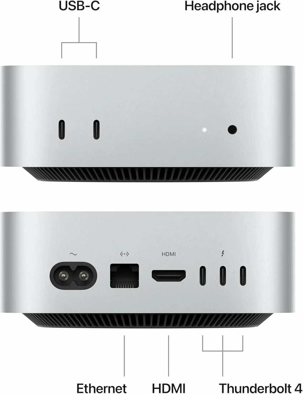 Мини настольный компьютер Apple Mac Mini (M4 10C CPU, 10C GPU, 2024) 16 ГБ, 256 ГБ SSD